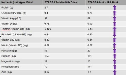 最新爆料配方大全表图片,配方大全表深度解析